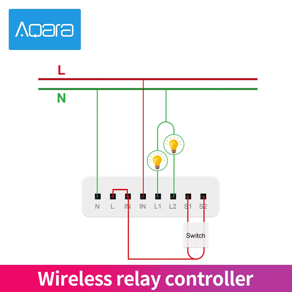 Smart Home Xiaomi App - Módulo de Control bidireccional Aqara original,