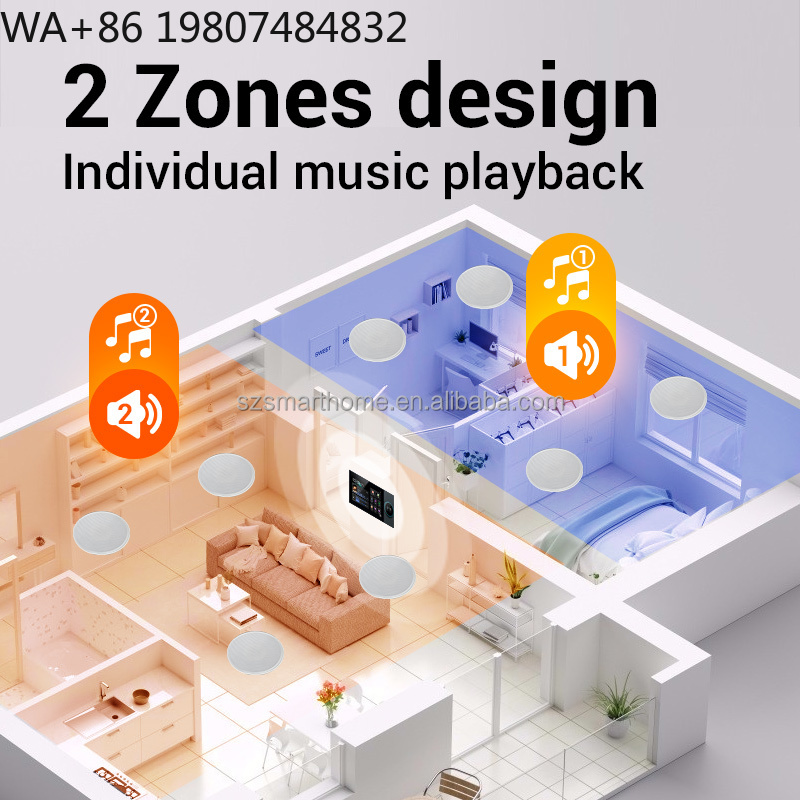 Smart Home System - Panel de Control Inteligente para el