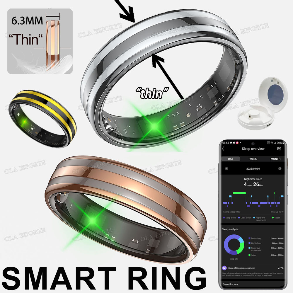 Smart Home Trainer - Anillo Inteligente con Sensor de Gestos,