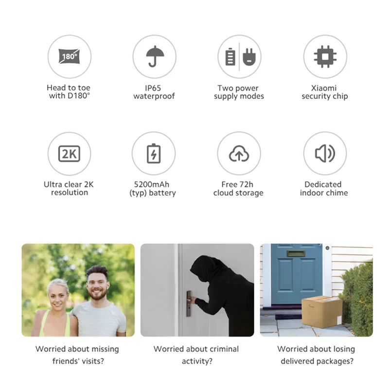 Xiaomi Doorbell 3S Versión Glo - Smart Home Xiaomi App reseña y precio