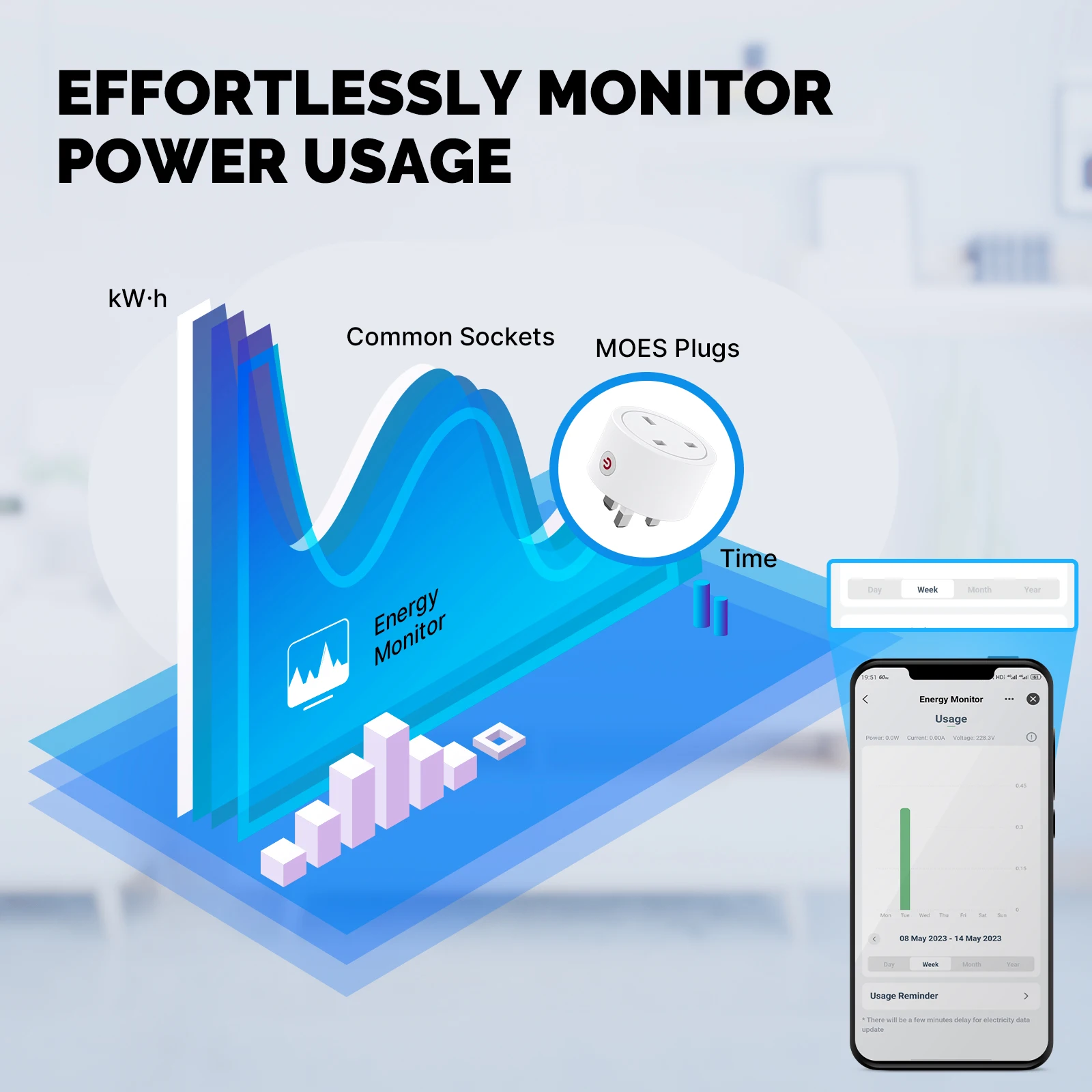 MOES enchufe inteligente para  - Smart Home Apple reseña y precio