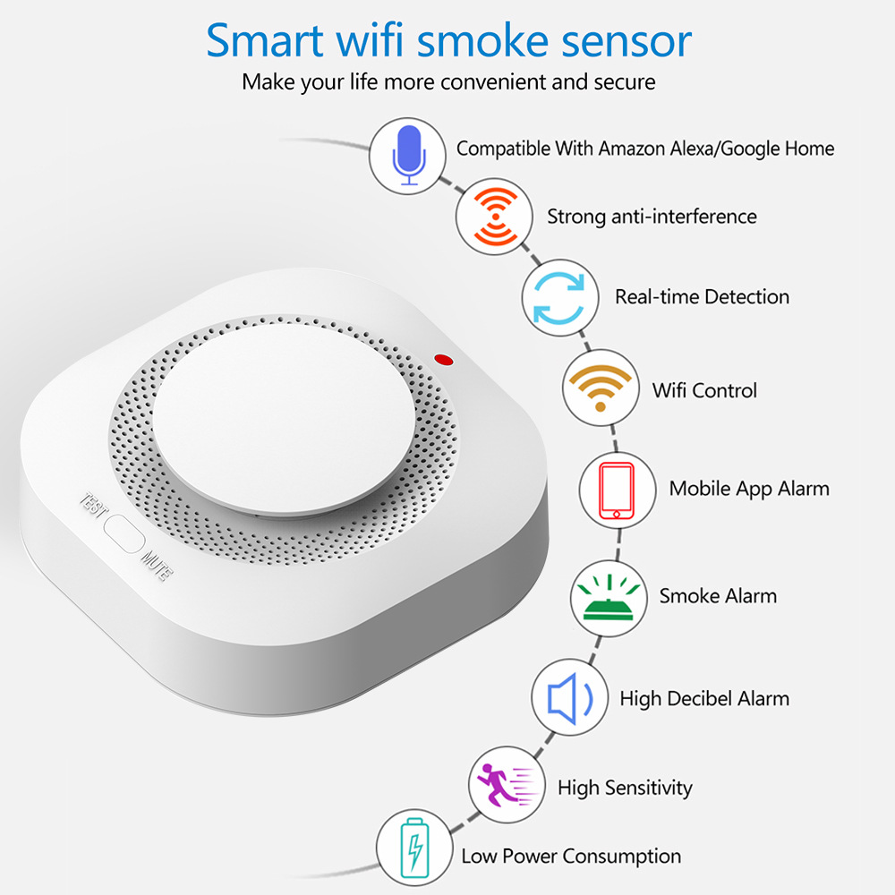 Tuya WiFi Zigbee Alarma de hum - Smart Smoke Detector reseña y precio