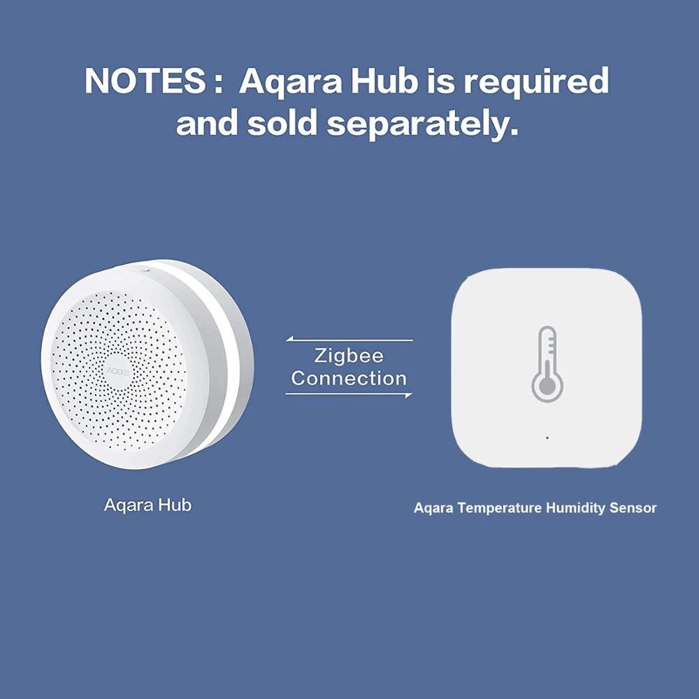 Aqara Mijia Qingping Sensor de - Smart Home Xiaomi App reseña y precio