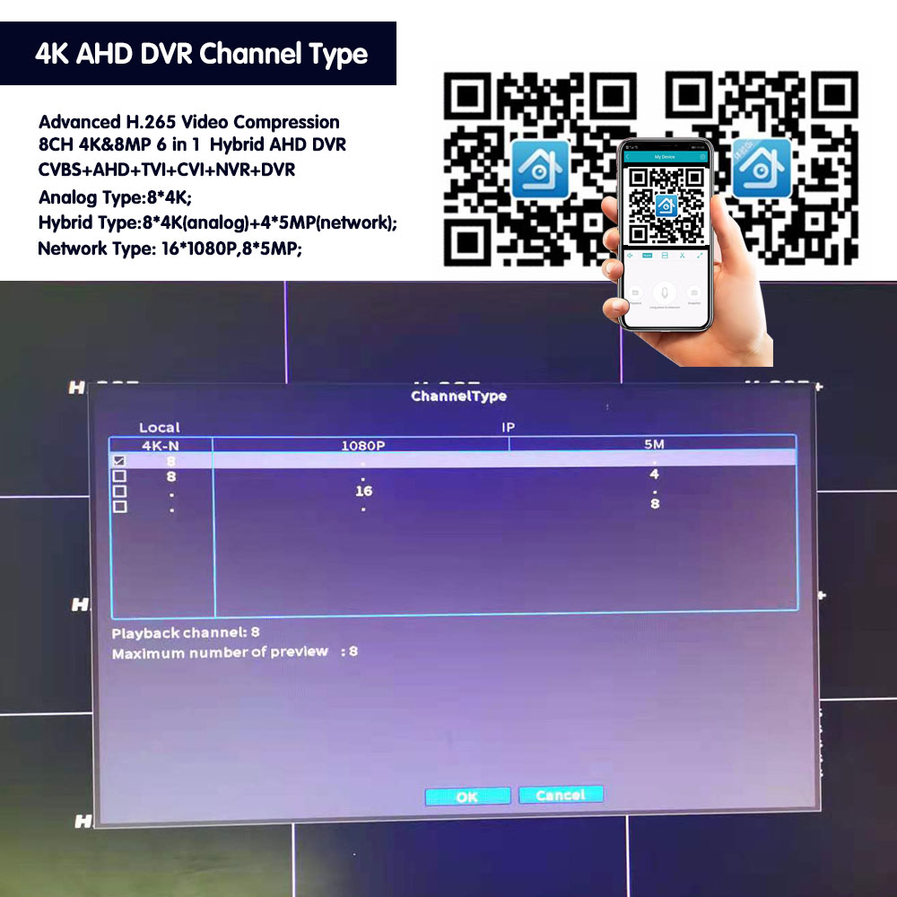 DVR NVR de Vigilancia WIFI P2P - Smart Home Microsoft reseña y precio