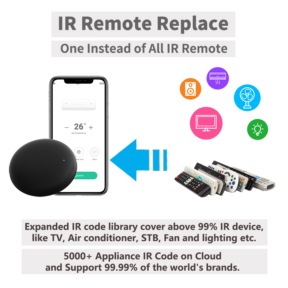 Tuya WiFi IR remoto para autom - Smart Home Villa reseña y precio