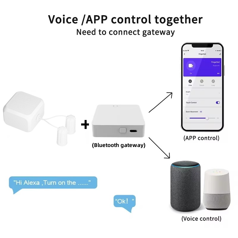 Robot con pantalla táctil para - Smart Home Dashboard reseña y precio