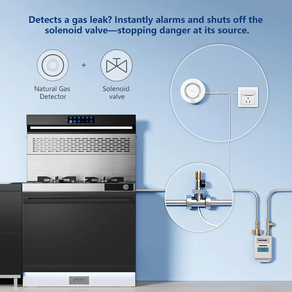Aqara-Detector de Gas Natural, - Smart Home Xiaomi App reseña y precio