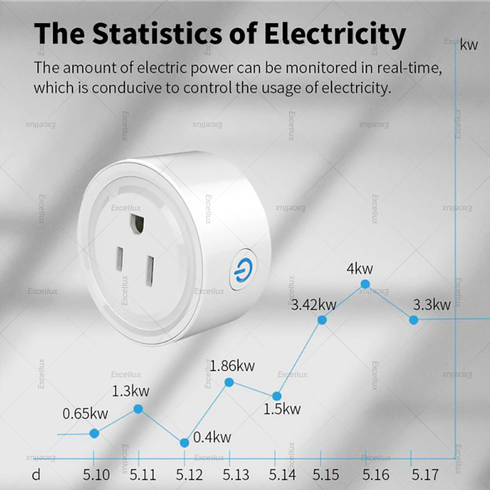 Enchufe WiFi inteligente Tuya  - Smart Home Japan reseña y precio