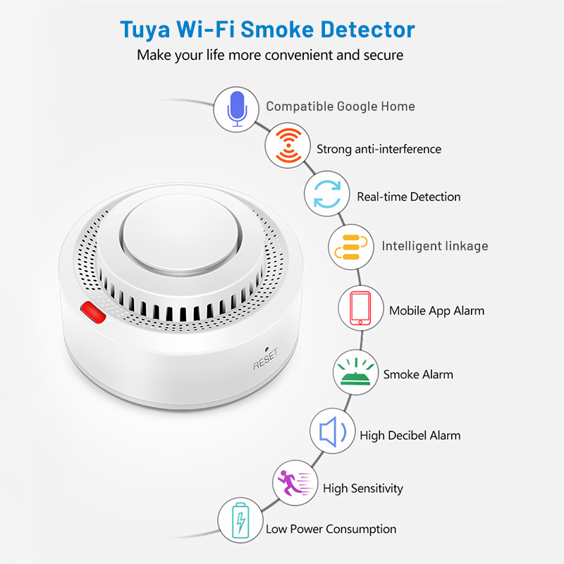 Sensor de Humo Inteligente WiF - Smart Smoke Detector reseña y precio