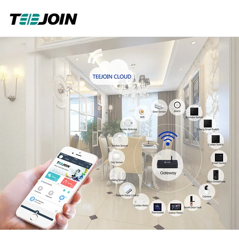 KNX EIB sistema de seguridad i - Smart Home Knx reseña y precio