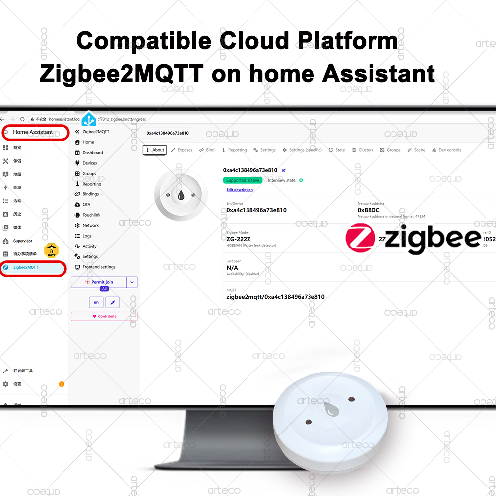 Tuya-Sensor de agua inteligent - Smart Home Website reseña y precio