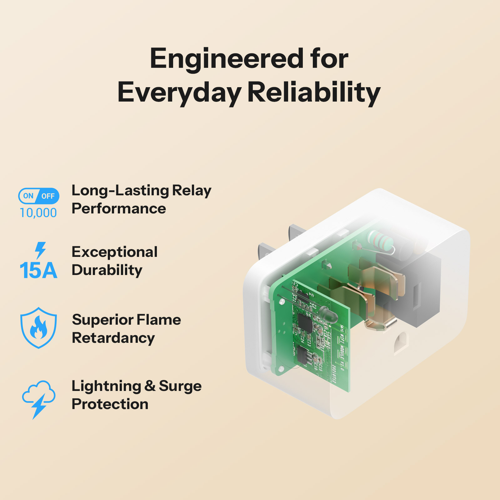 SONOFF S61STPB iPlug Gen2 Tipo - Smart Home Apple reseña y precio