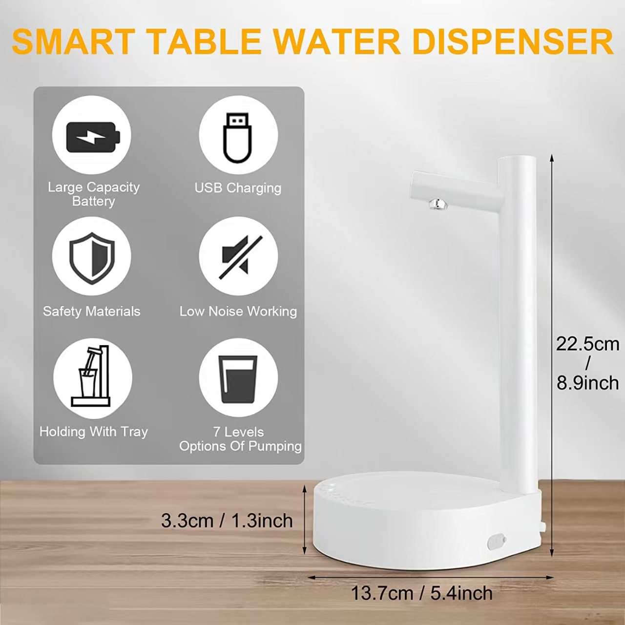 Bomba de agua eléctrica de esc - Smart Home Yam Pounder reseña y precio