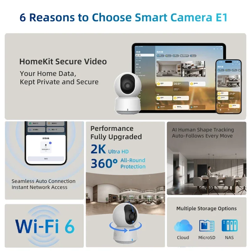 Cámara inteligente Aqara origi - Smart Home Apple reseña y precio