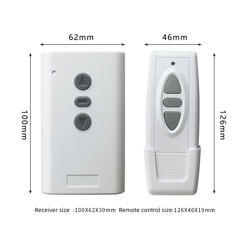 Sistema de interruptor de cont - Smart Home Dashboard reseña y precio