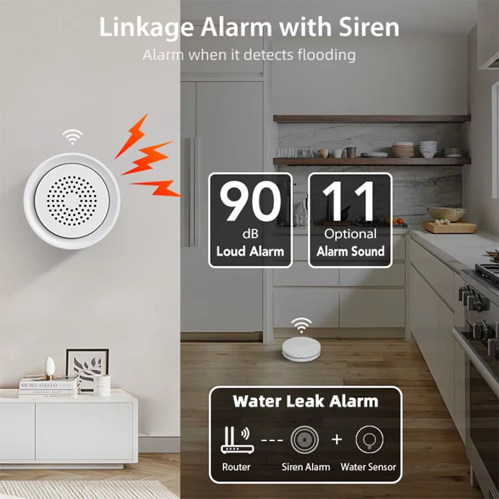 Sensor de Fugas de Agua Wifi P - Smart Home Kits reseña y precio