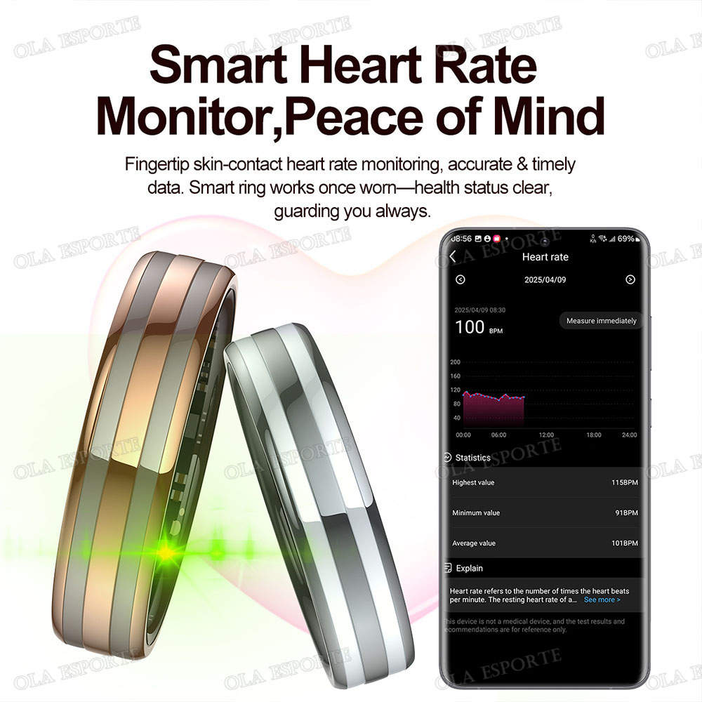 Anillo Inteligente con Sensor  - Smart Home Trainer reseña y precio