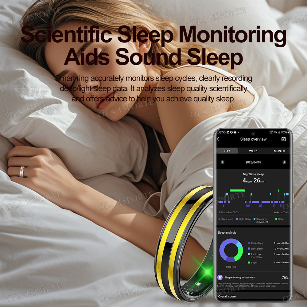 Anillo Inteligente con Sensor  - Smart Home Trainer reseña y precio