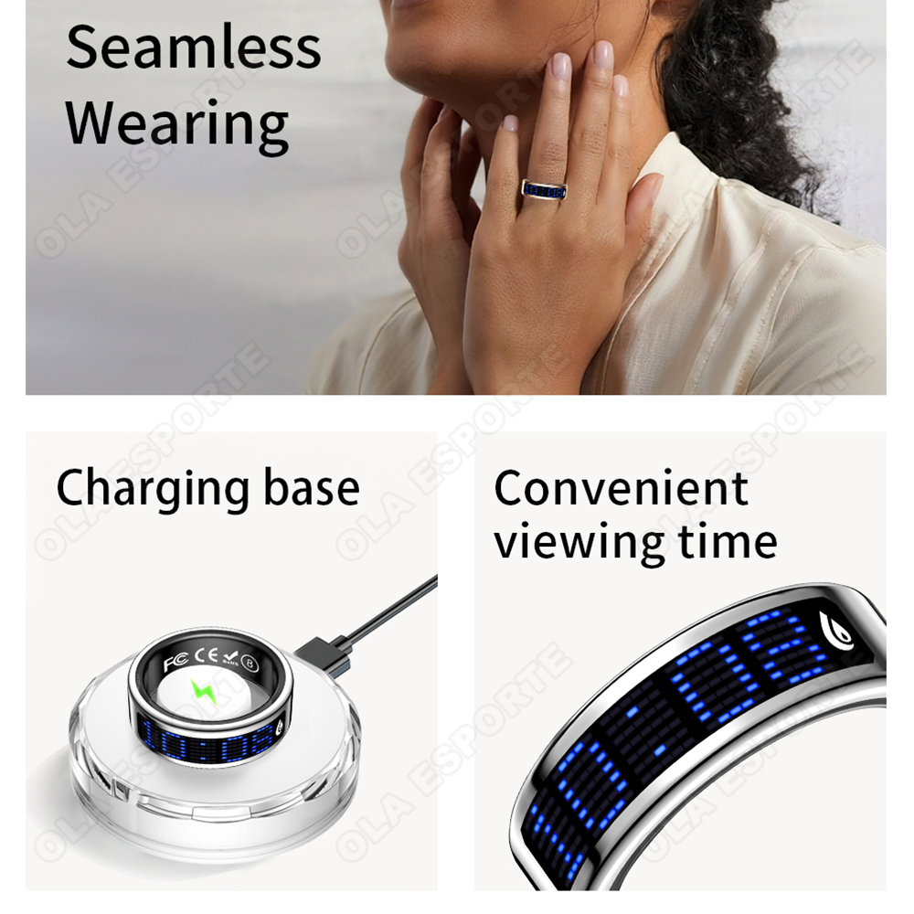 Nuevo Anillo Inteligente de Mo - Smart Home Trainer reseña y precio