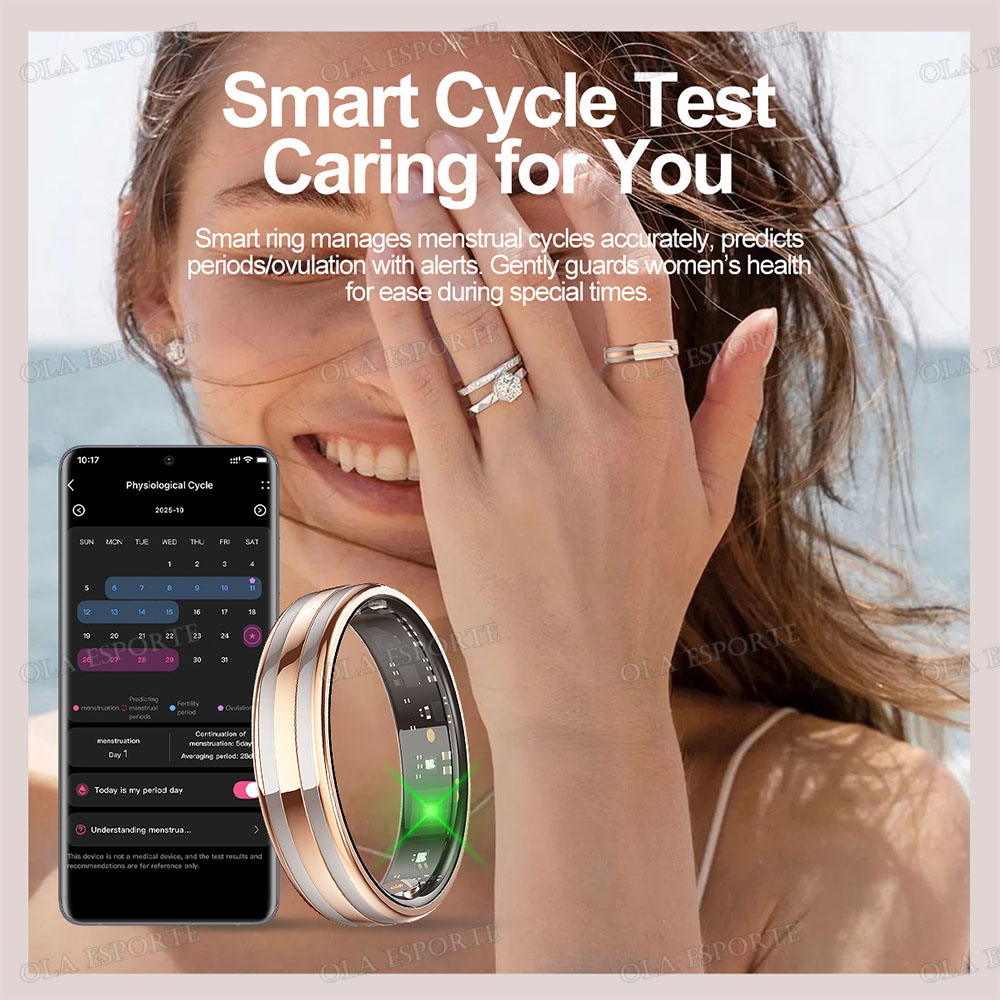 Nuevo Anillo Inteligente Delga - Smart Home Trainer reseña y precio