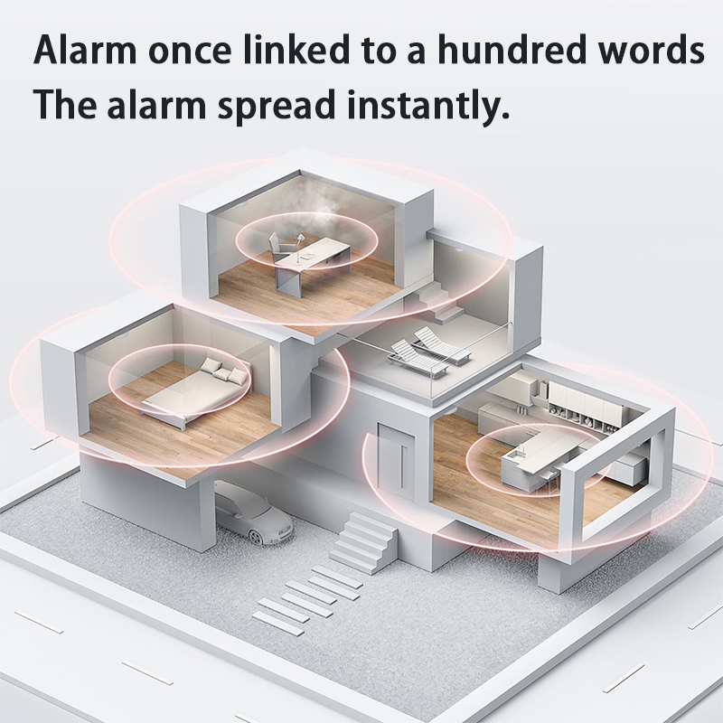 Nuevo Detector de humo Aqara Z - Smart Home Xiaomi App reseña y precio