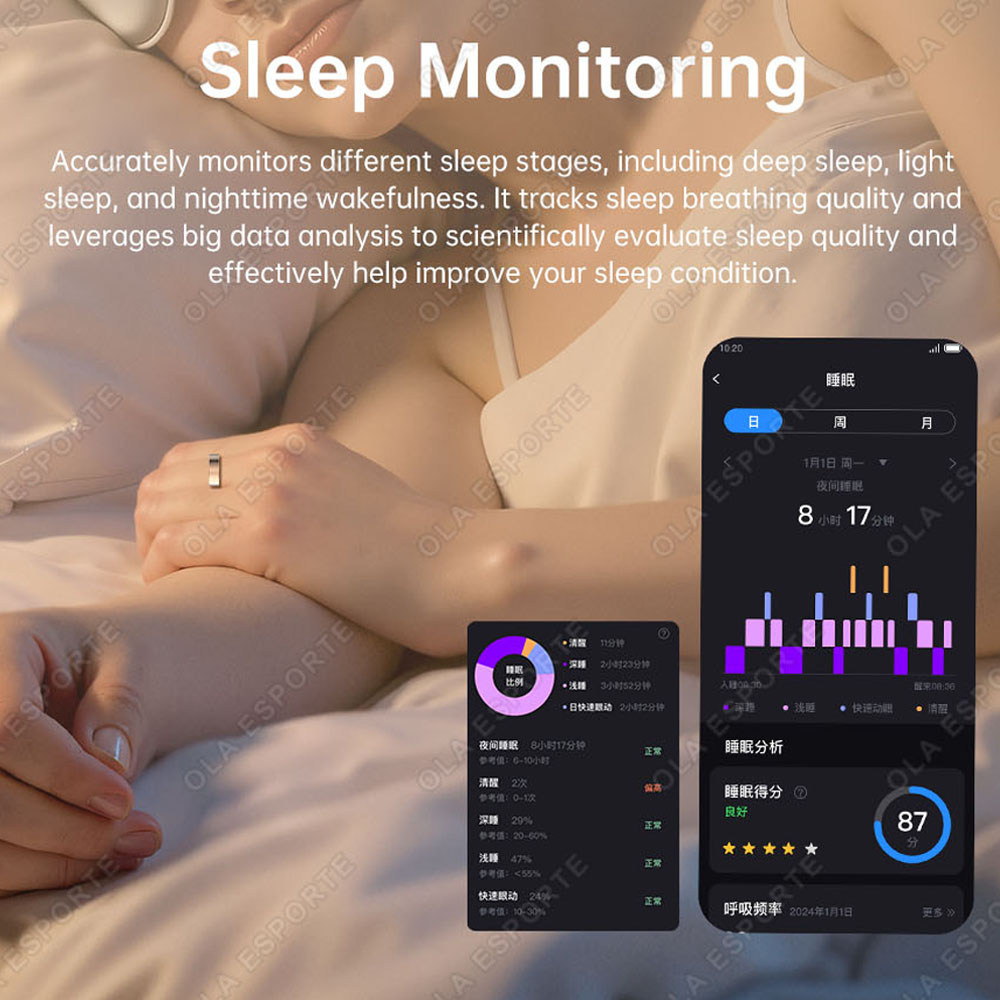 Anillo Inteligente con Recorda - Smart Home Trainer reseña y precio