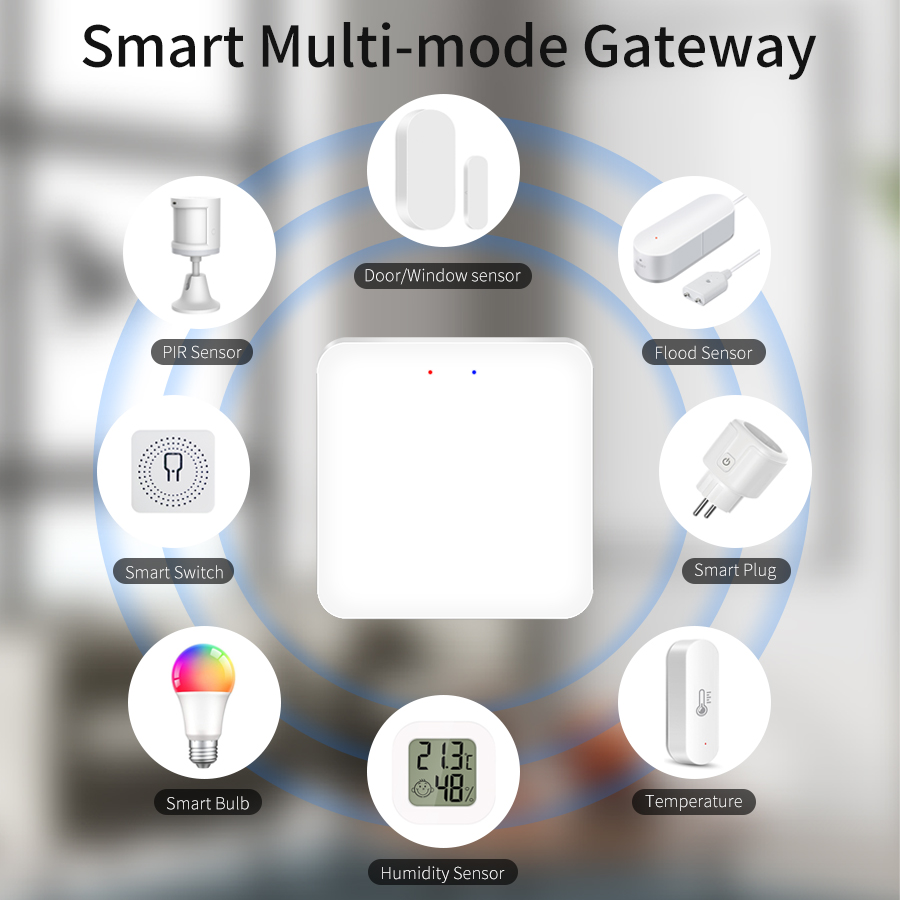 Tuya-puente de enlace multimod - Smart Home Apple reseña y precio