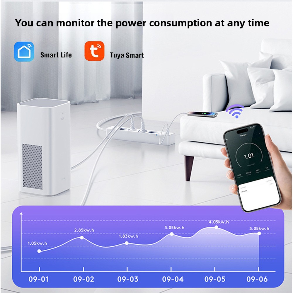 Enchufe WiFi LELLKI 2A1C PD30W - Smart Power Strip reseña y precio