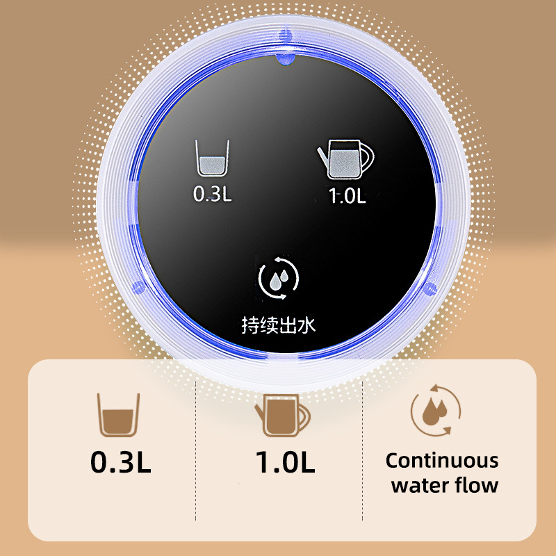 Bomba de Agua Eléctrica Inteli - Smart Home Yam Pounder reseña y precio