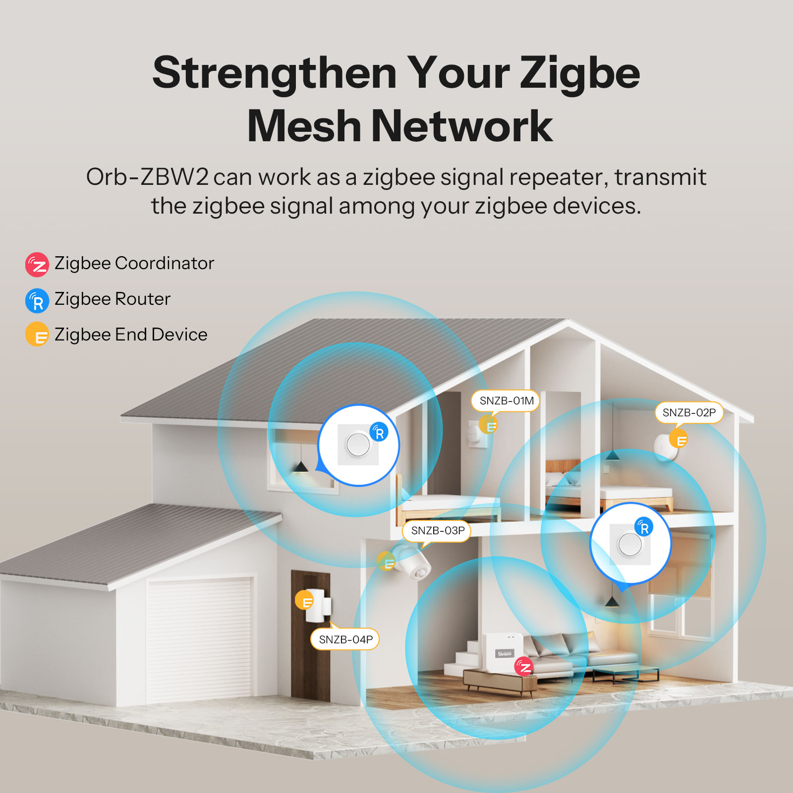 SONOFF MINI-ZB2GS-E Zigbee dob - Smart Home Apple reseña y precio