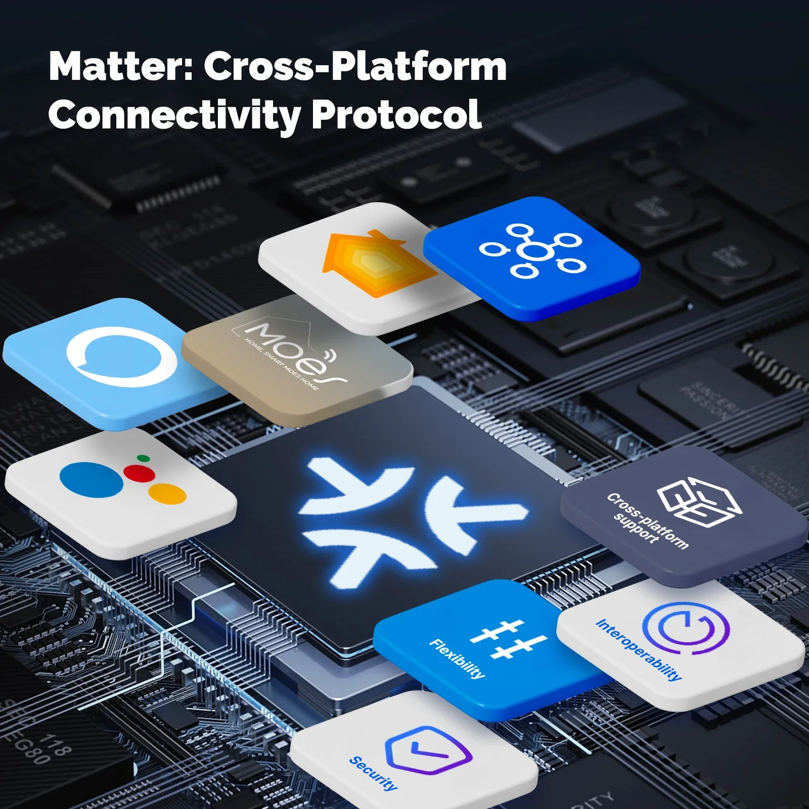 MOES Matter Tuya WiFi interrup - Smart Home Kits reseña y precio