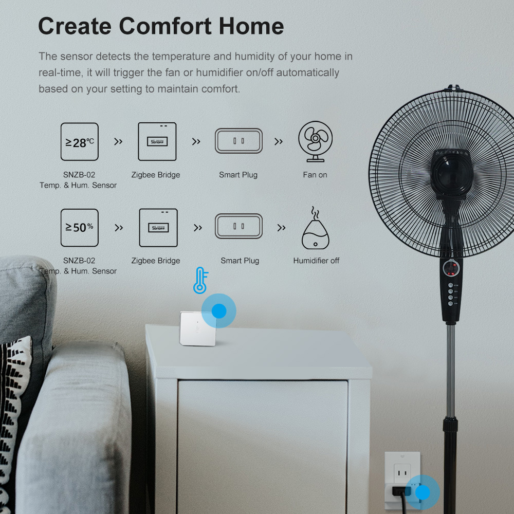 SONOFF ZBBridge-P, Gateway Zig - Smart Home Website reseña y precio