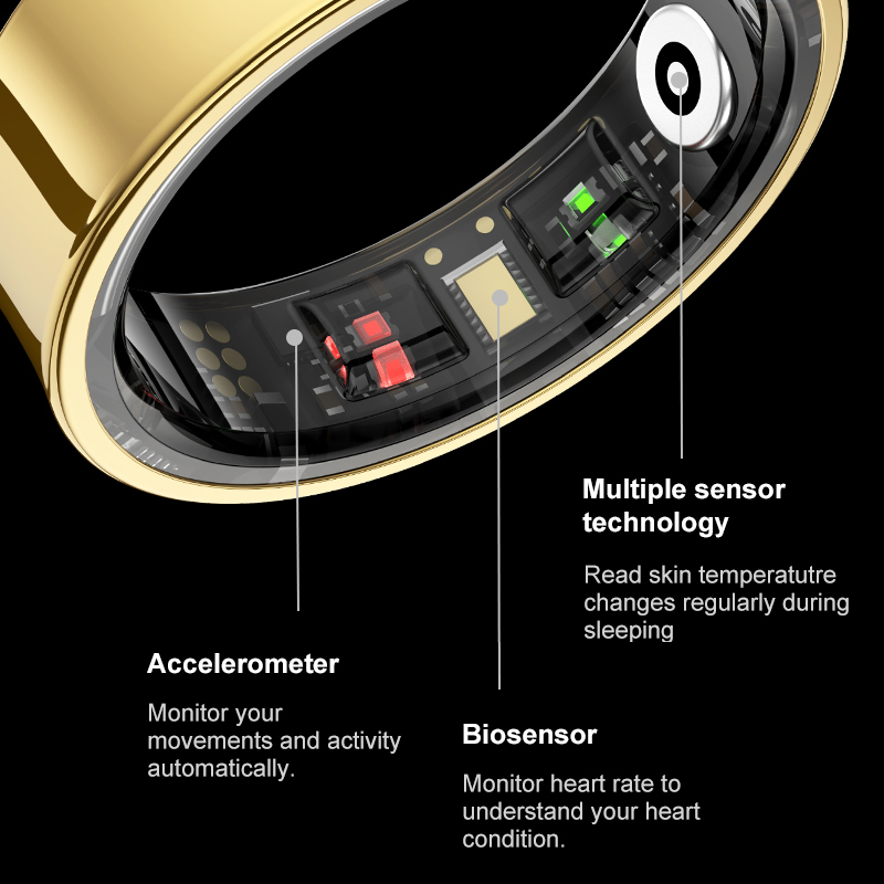 Anillo inteligente R09 para ho - Smart Home Trainer reseña y precio