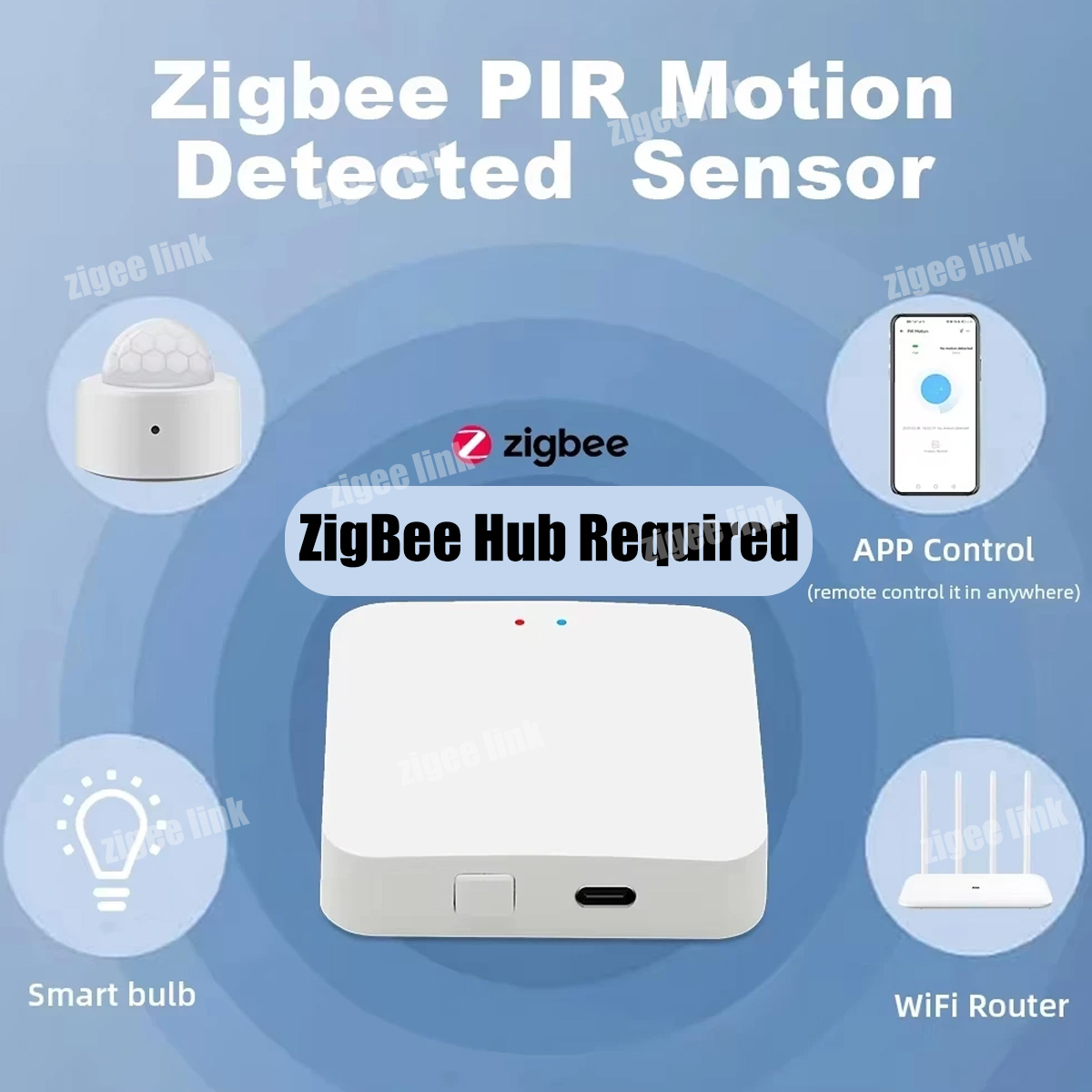 Sensor de movimiento ZigBee 3, - Smart Home Website reseña y precio