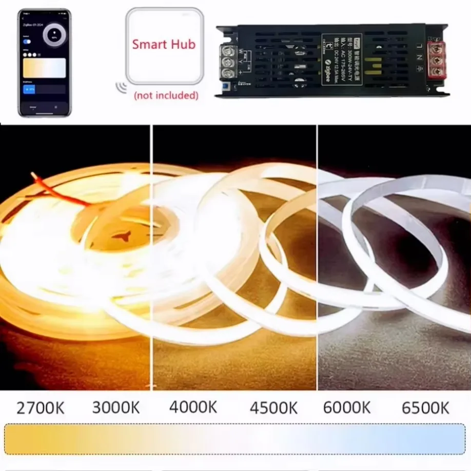 Fuente de alimentación LED de  - Smart Power Strip reseña y precio