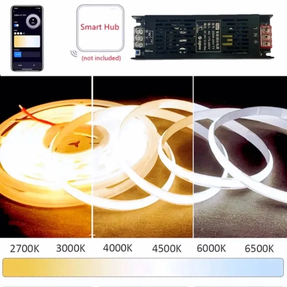 Transformador de Potencia LED  - Smart Power Strip reseña y precio