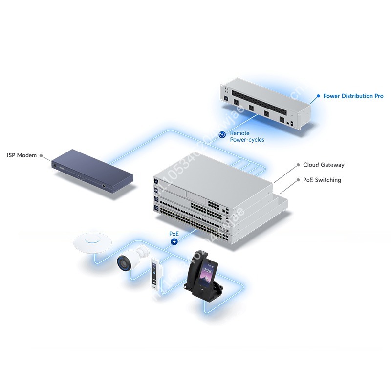 SmartPower USP-PDU-Pro HD - Re - Smart Power Strip reseña y precio