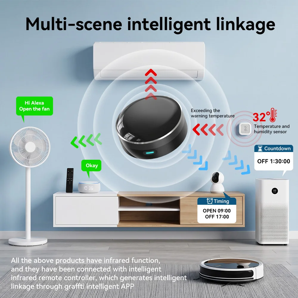 YFK Control Remoto Universal I - Smart Home Website reseña y precio
