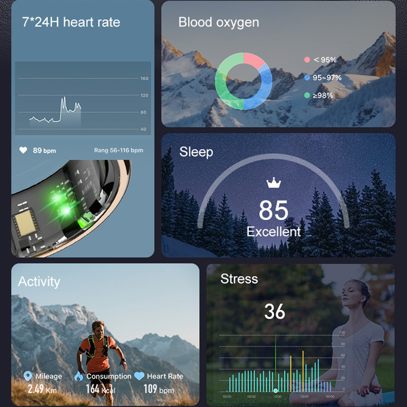 AMZMAX R11C pantalla de visual - Smart Home Trainer reseña y precio
