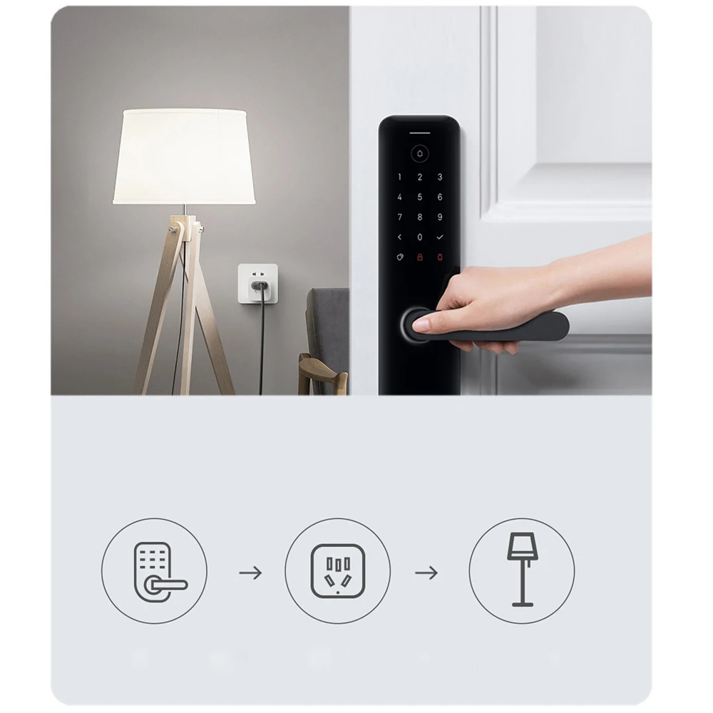 Xiaomi Mijia-toma de corriente - Smart Home Xiaomi App reseña y precio